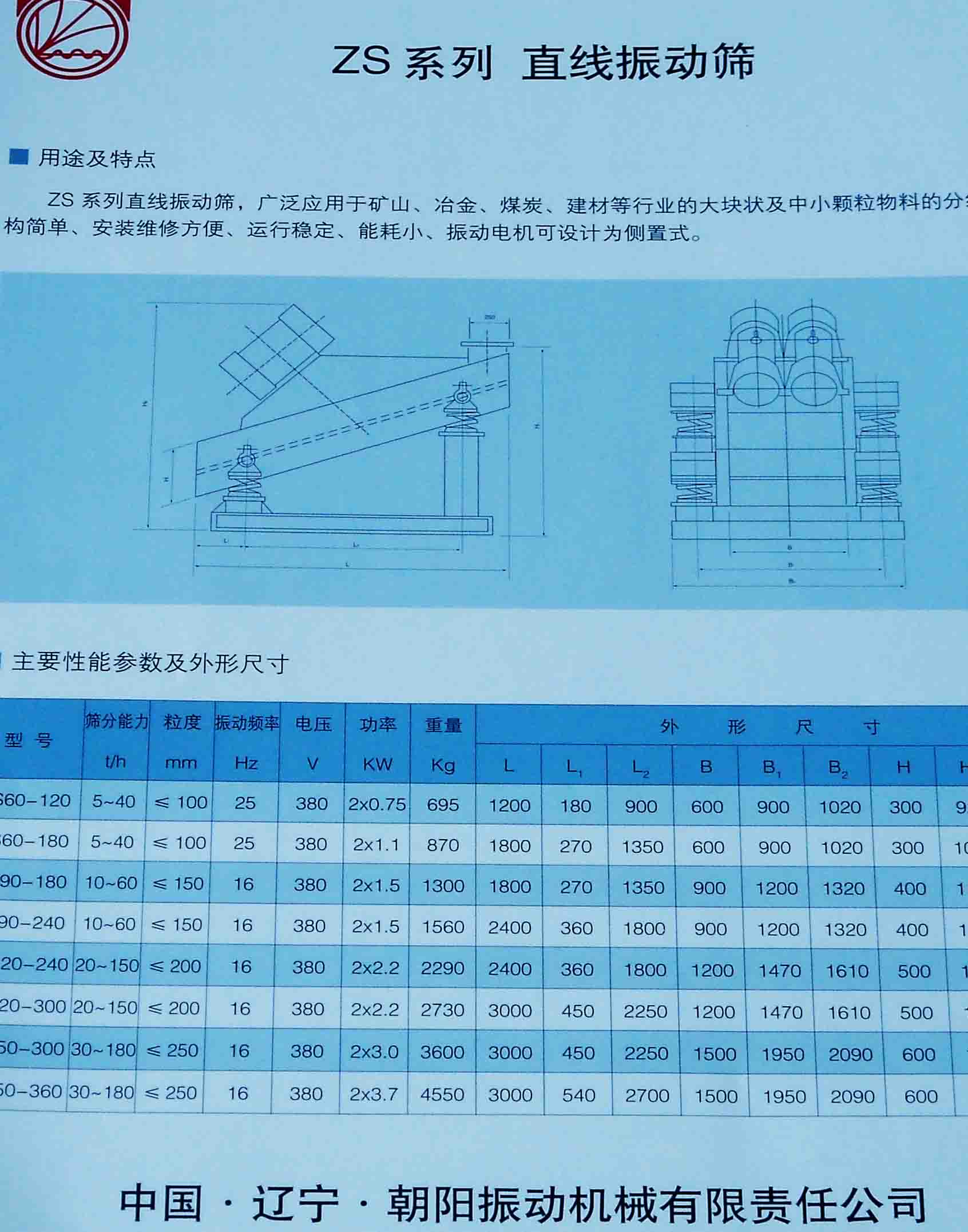 ZS系列直線振動(dòng)篩產(chǎn)品圖片