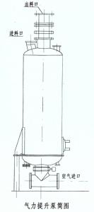 TH氣力提升泵產(chǎn)品圖片