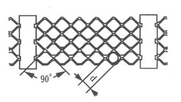 金屬絲編織網(wǎng)篩板