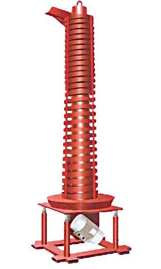 鴻運(yùn)垂直提升機(jī)產(chǎn)品圖片