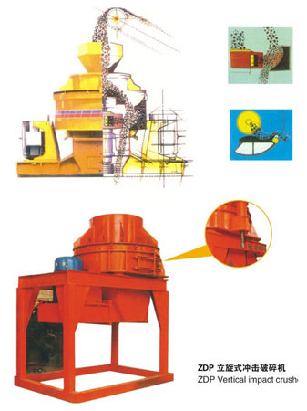 制砂機(jī)產(chǎn)品圖片