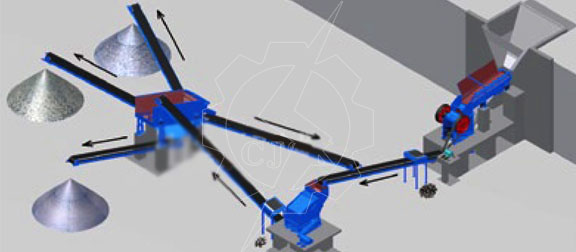 固定式破碎站產(chǎn)品圖片