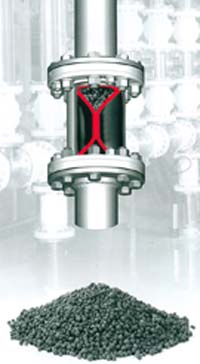 德國AKO夾管閥dl大連東晟產(chǎn)品圖片