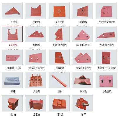 反擊破碎機配件產(chǎn)品圖片