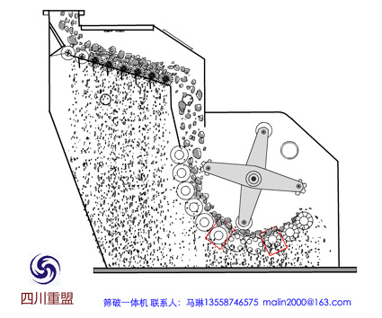 篩破一體機產(chǎn)品圖片