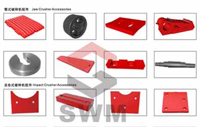 產(chǎn)品配件,顎式破碎機,反擊式破碎機產(chǎn)品圖片