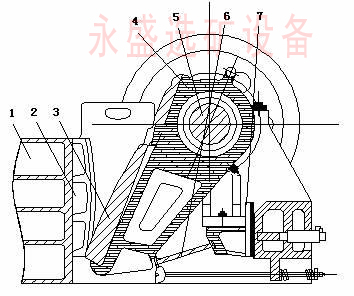 破碎機(jī)、鄂式破碎機(jī)、粉碎機(jī)、粉碎機(jī)產(chǎn)品圖片