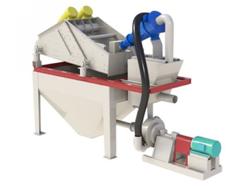 細砂回收裝置哪家好/細砂回收裝置產(chǎn)品圖片