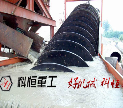 洗砂機(jī)設(shè)備的減速機(jī)的安裝 產(chǎn)品圖片