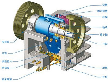 PEV系列-顎式破碎機(jī) 500*750頭破顎式破
