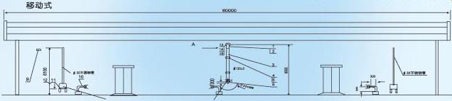 中谷牌不銹鋼環(huán)流熏蒸機(jī)