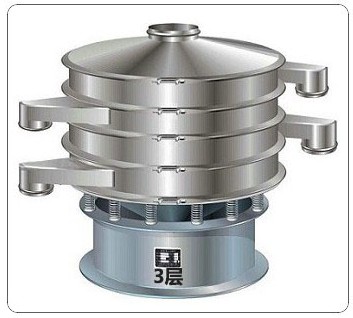 自動(dòng)化旋振篩/中西藥顆粒旋振篩