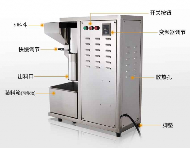 不銹鋼餅干切碎機(jī) 芝麻花生切碎機(jī)價(jià)格產(chǎn)品圖片