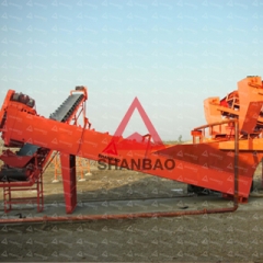 砂石洗選機(jī)產(chǎn)品圖片