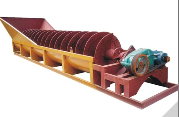 螺旋式洗砂機一臺多少錢