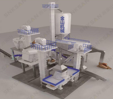  樓式制砂系統(tǒng)產(chǎn)品圖片