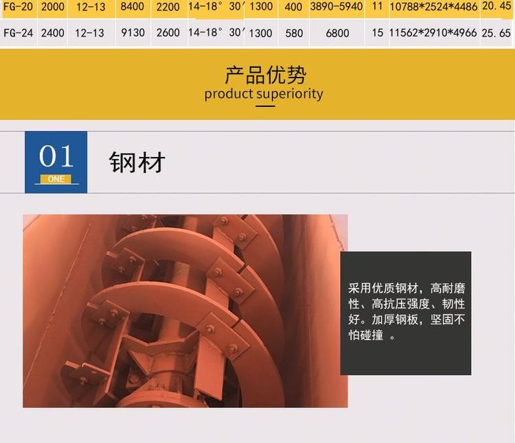 洗砂機(jī) 大型輪式洗砂機(jī) 現(xiàn)貨直供 云南洗砂機(jī)產(chǎn)品圖片
