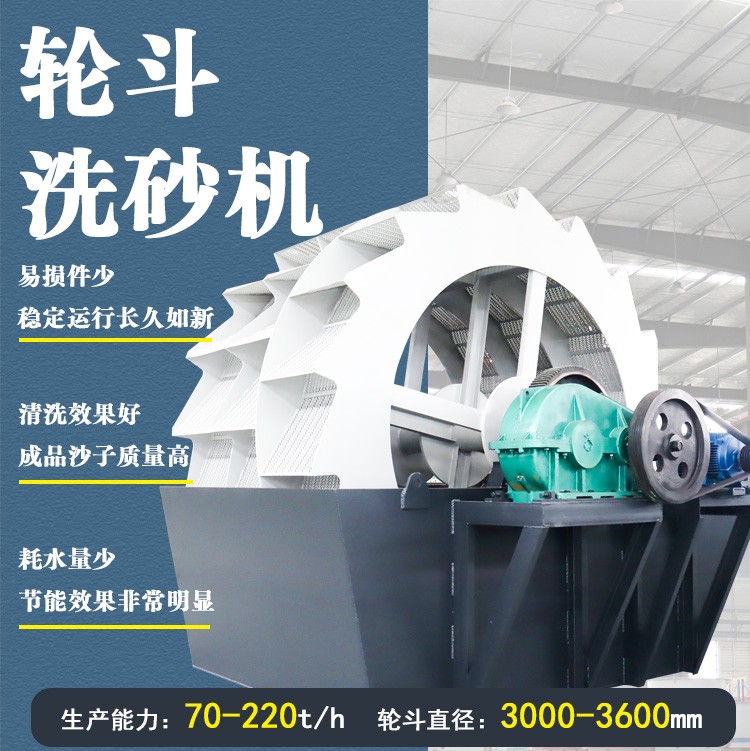 輪斗式洗砂機(jī)，建筑工地洗砂機(jī)，砂石場輪式洗砂機(jī)產(chǎn)品圖片