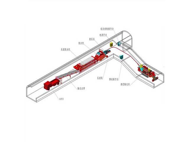 天科智能型煤礦水倉自動清挖設(shè)備