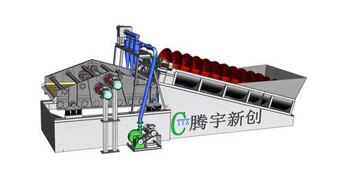TX-LS-洗砂回收脫水一體機