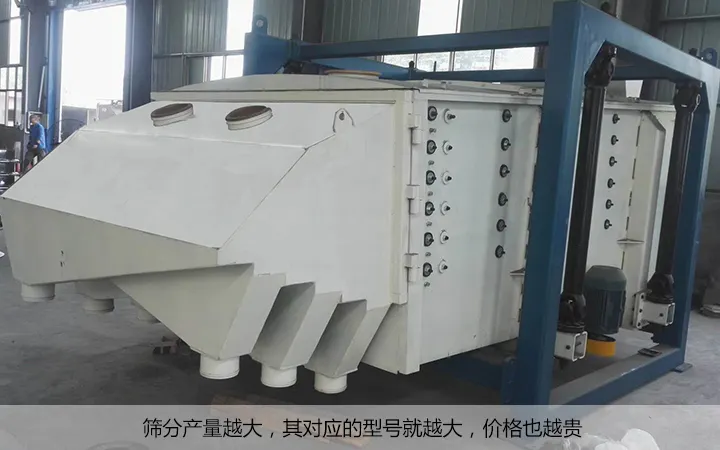 搖擺篩黑碳粉分選方形搖擺篩 河南源頭直供產(chǎn)品圖片