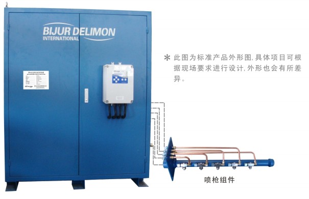 開齒潤滑系統(tǒng)產(chǎn)品圖片