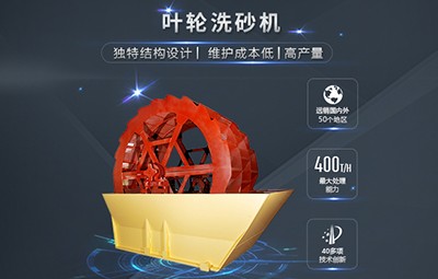 德睿XSD系列葉輪洗砂機輪斗式洗砂機產(chǎn)品圖片