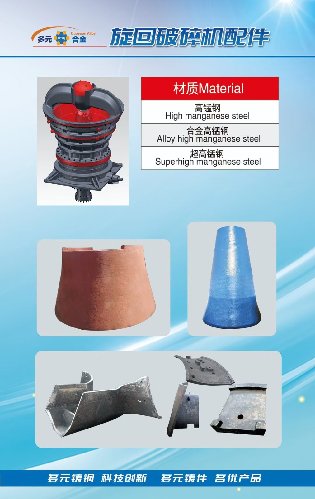 旋回破碎機配件產(chǎn)品圖片