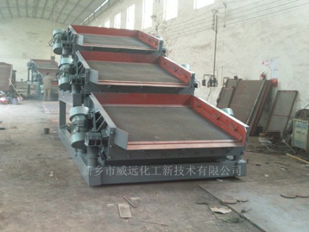 FNS型尿素專用環(huán)保篩