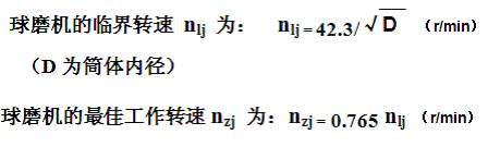 臨界轉(zhuǎn)速