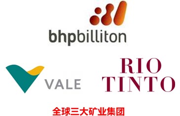 全球三大礦業(yè)集團(tuán)(澳大利亞必和必拓、巴西淡水河谷、澳大利亞力拓)LOGO