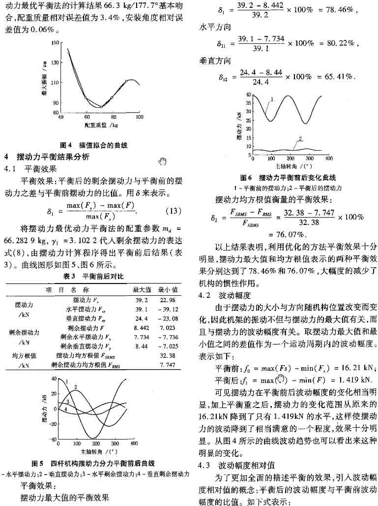 外動(dòng)顎勻擺顎式破碎機(jī)偏心四桿機(jī)構(gòu)2