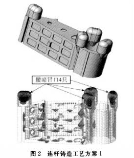 采用立澆方式的破碎機(jī)連桿鑄造工藝