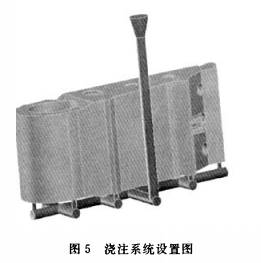 破碎機(jī)連桿澆注系統(tǒng)設(shè)置圖