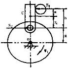 單順粒物料破碎時力學摸型