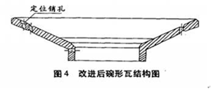 改造后碗形瓦結構圖４