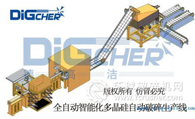 全自動智能化多晶硅自動破碎生產(chǎn)線