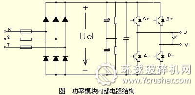 功率模塊內部電路結構