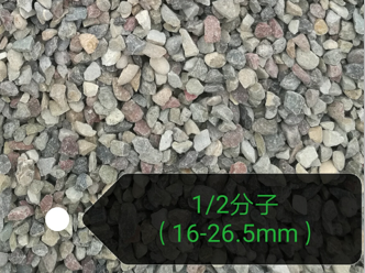 砂石骨料生產線