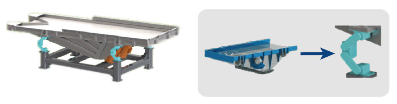 VS振動(dòng)篩分機(jī) 