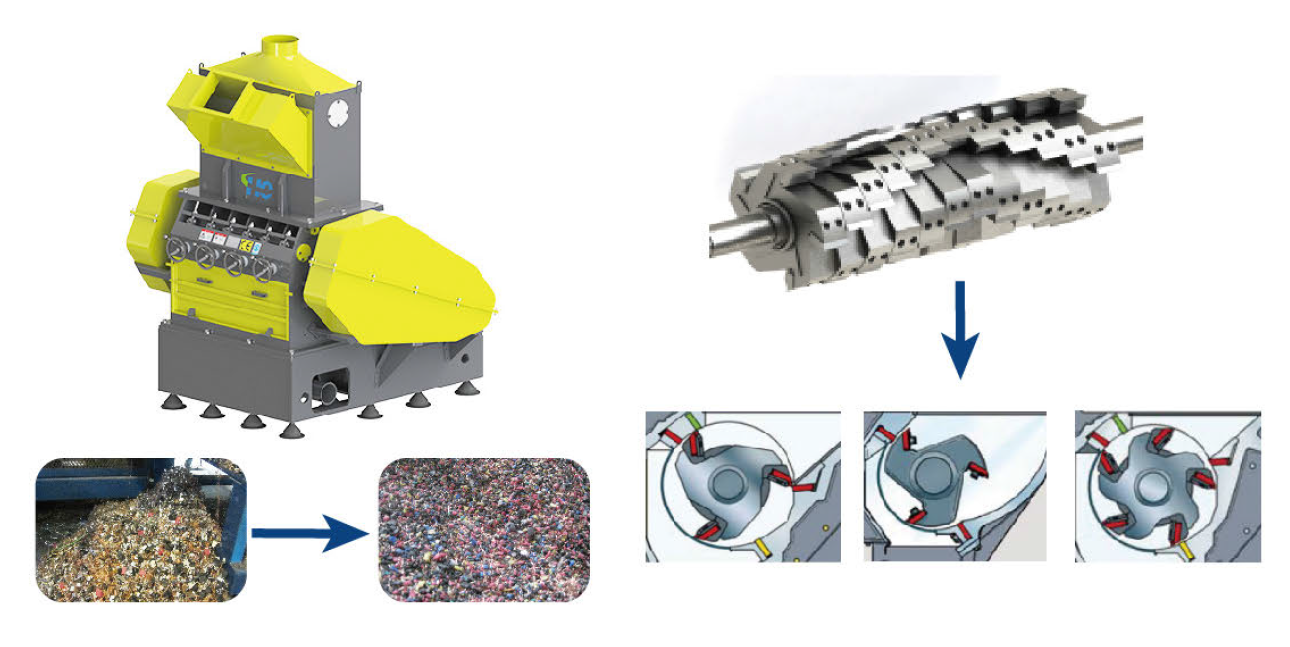高速粉碎機(jī)