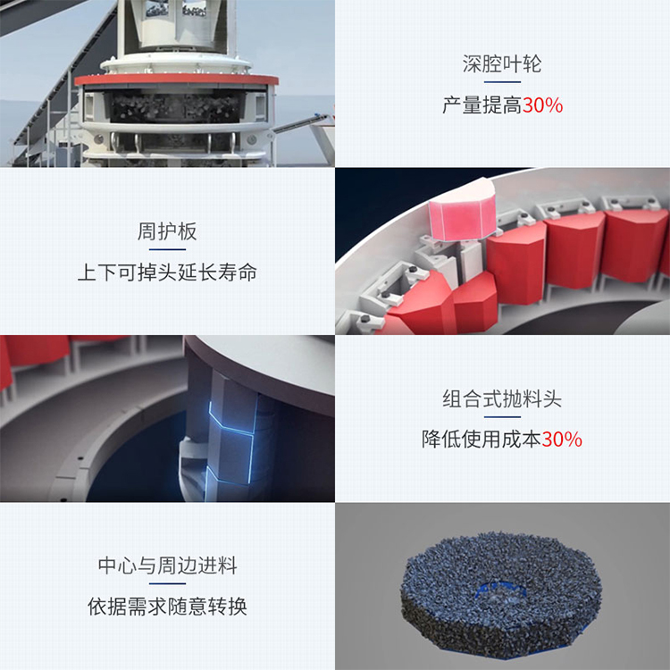 ML系列沖擊式制砂機